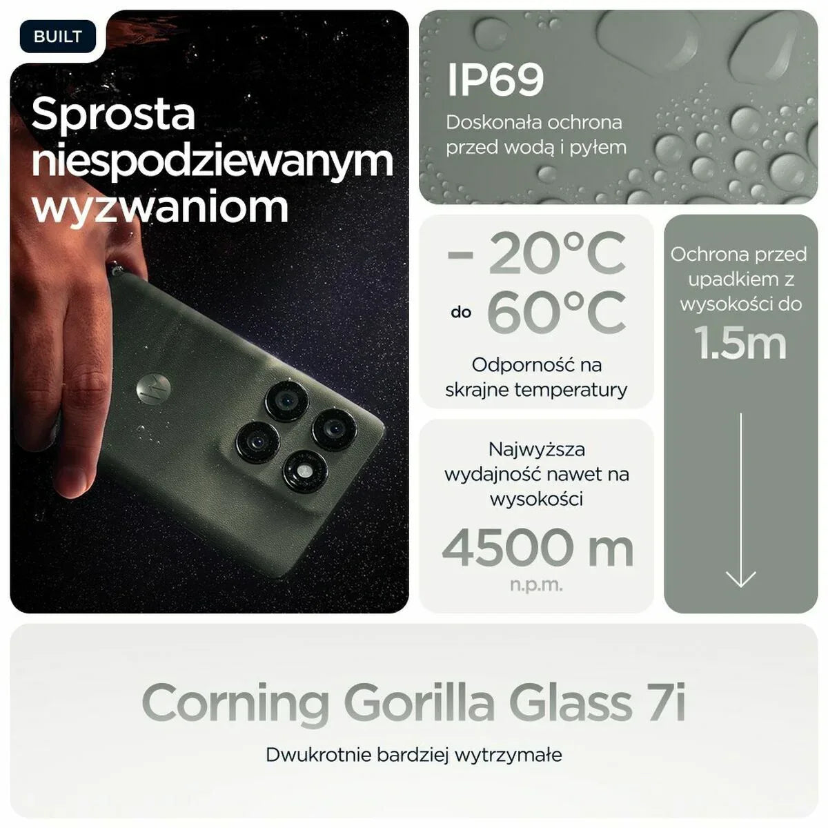 V8HFD836BACA4401CE27F45FFA73DA7C9CDR7010519P3