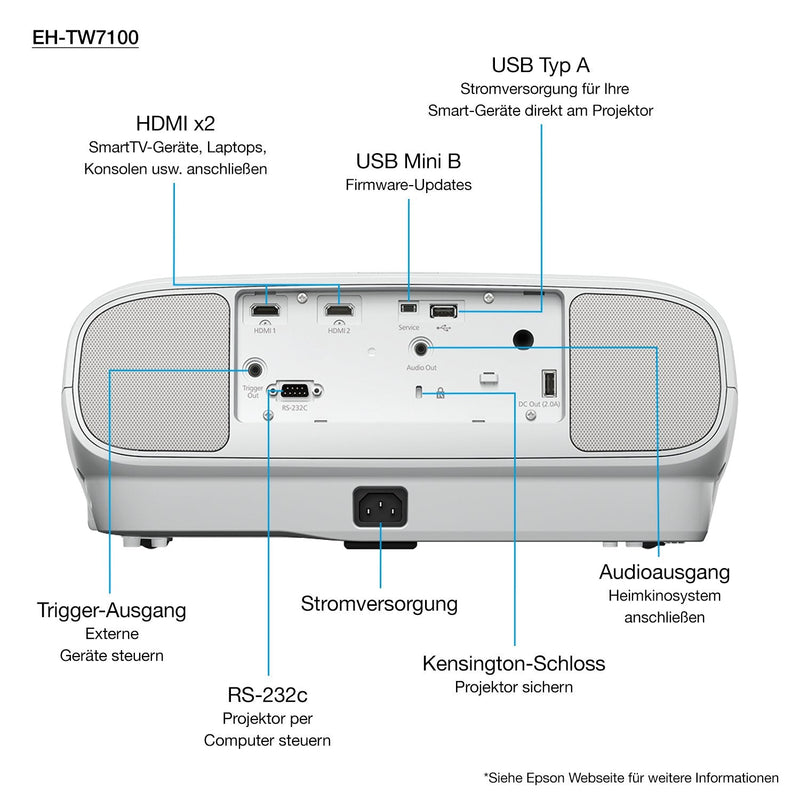 Epson Projector EH-TW7100,4K, Uhd, 16: 9, 3000ANSI, 100.000: 1, USB 2.0, Hdmi, Bluetooth