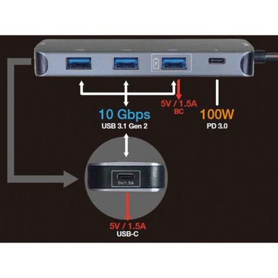 Roline USB 3.2 Gen 2 Hub, 4VÍAS, Type-c Cable Connection — image 1