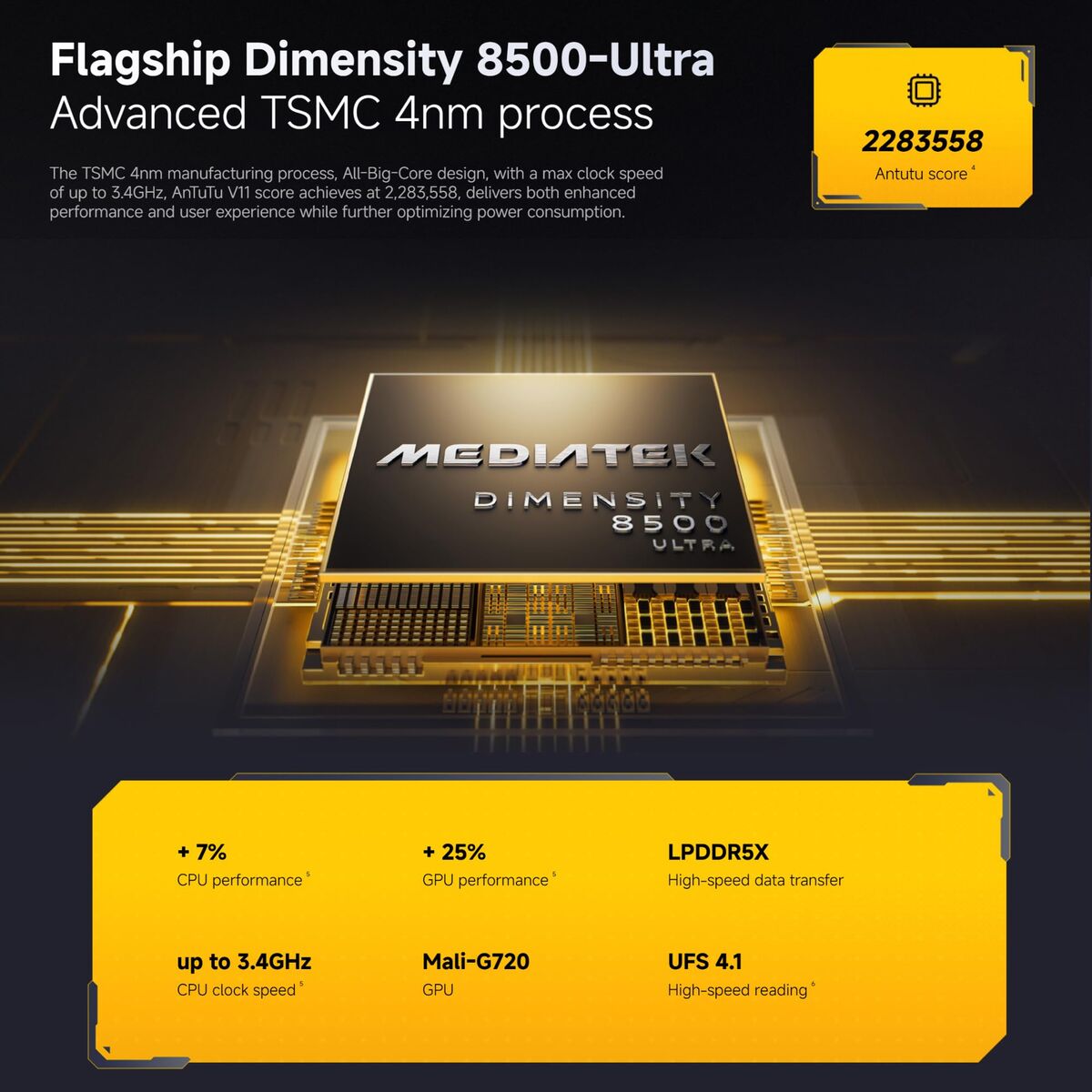 V2HFEE19781DB2DB65840DD05325CD512AER7797870P9