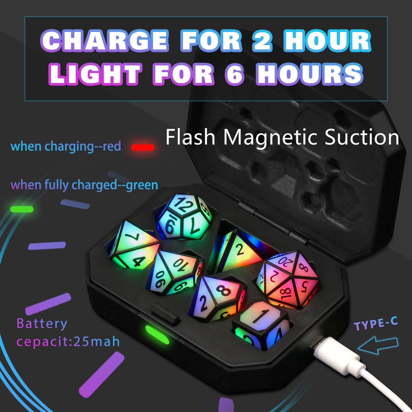 f4ff79b6610e48e5d5ade7b70cc8812f