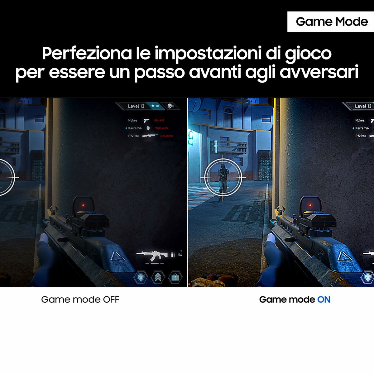 Samsung Gaming Monitor Samsung Ls27D302Gauxen Full Hd Hd 27"