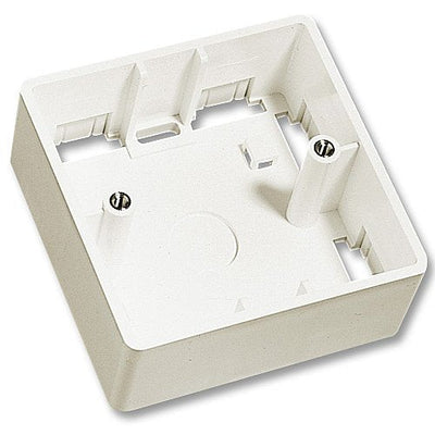 Lindy Box Of Wall Surface 1 Elemento Uk 86X86X47 Mm White — image 1