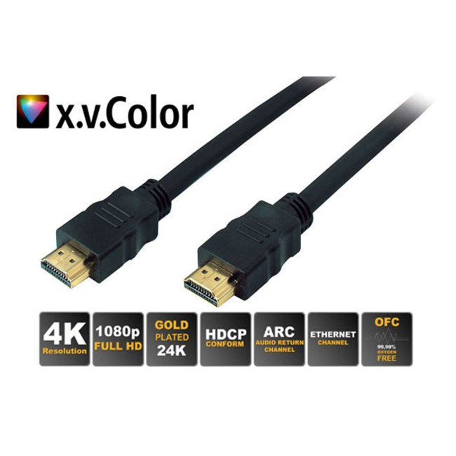 S/Conn Maximum Connectivity Hdmi-hdmi, M-m, 15M HDMI Cable HDMI Type a Standard Black