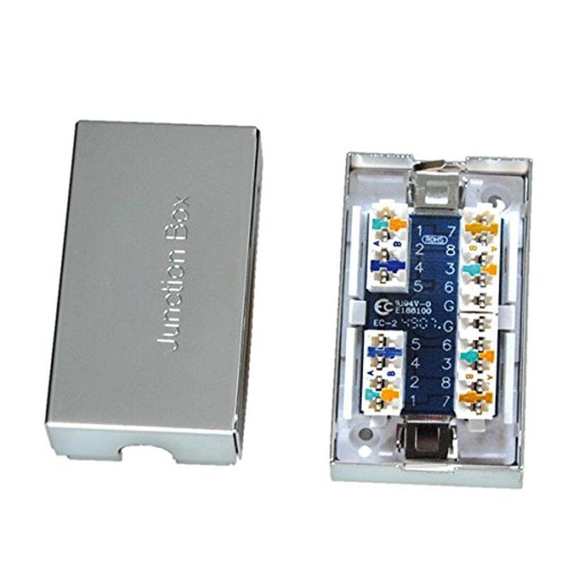 Roline Junction Box KAT.5E Class D STP
